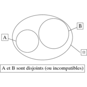 /algebre/set/.png