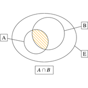 /algebre/set/.png