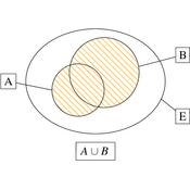 /algebre/set/.png