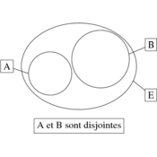 /algebre/set/.png