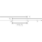 /algebre/set/.png