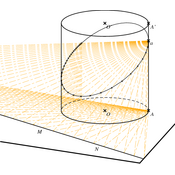 /dessins3d/sections_planes/.png