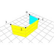 /dessins3d/solide/tutoriel/.png