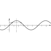 /fonctions/cours_fctnum/.png