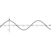 /fonctions/cours_fctnum/.png