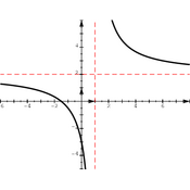 /fonctions/cours_fctnum/.png