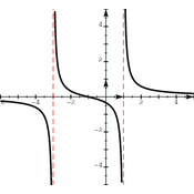 /fonctions/cours_fctnum/.png