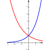 /fonctions/cours_fctnum/.png