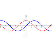 /fonctions/cours_fctnum/.png