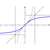 /fonctions/cours_fctnum/.png