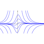 /fonctions/cours_fctnum/.png