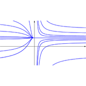 /fonctions/cours_fctnum/.png