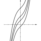 /fonctions/cours_fctnum/.png