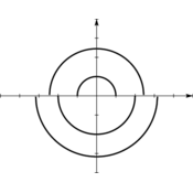 /fonctions/cours_fctnum/.png