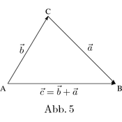 /geometrie_analytique/vecteurs/.png