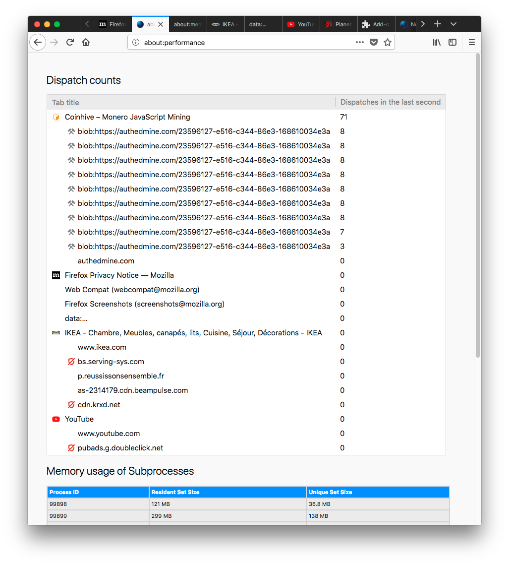 A screenshot of the nascent about:performance showing how much CPU tabs are consuming.