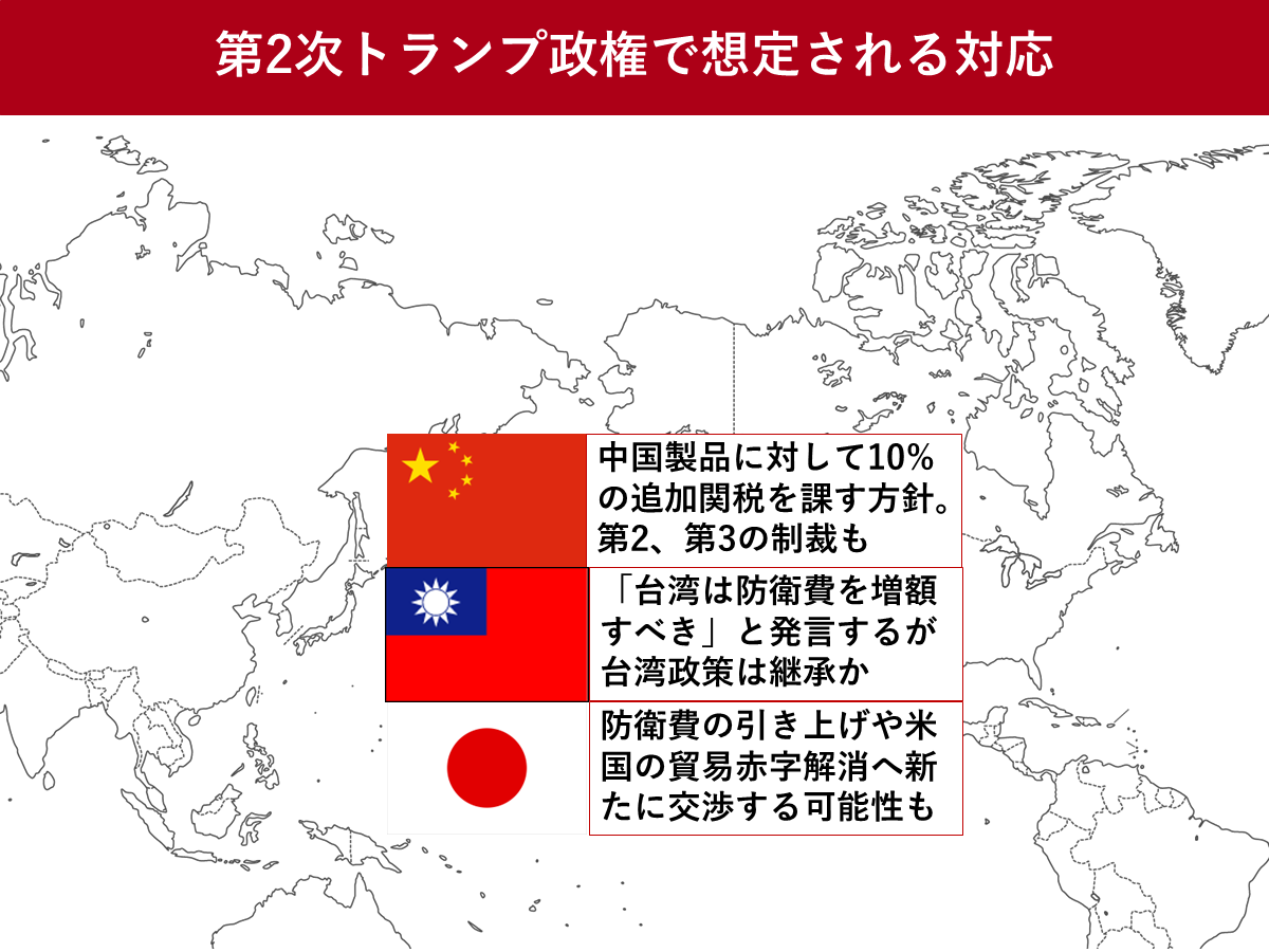 第2次トランプ政権が発足　日本企業が想定しておきたい3つの地政学リスク