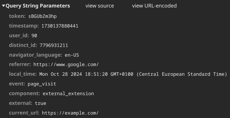 Screenshot of query string parameters displayed in Developer Tools. The parameters are: token: sBGUbZm3hp, timestamp: 1730137880441, user_id: 90, distinct_id: 7796931211, navigator_language: en-US, referrer: https://www.google.com/, local_time: Mon Oct 28 2024 18:51:20 GMT+0100 (Central European Standard Time), event: page_visit, component: external_extension, external: true, current_url: https://example.com/