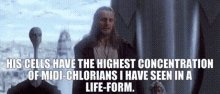 Midichlorian Star GIF