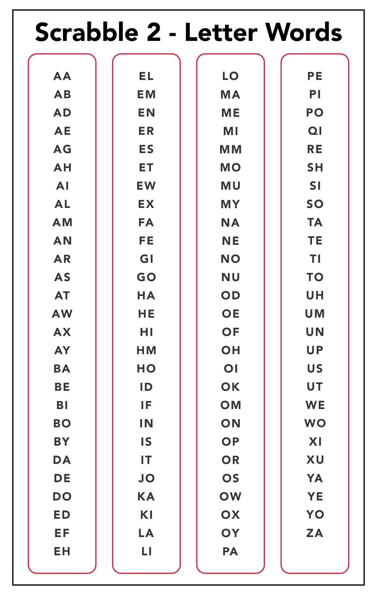 3 Letter Words Lists