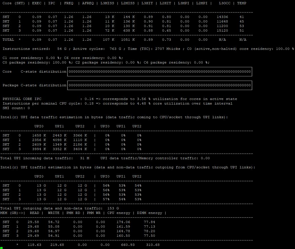 pcm output