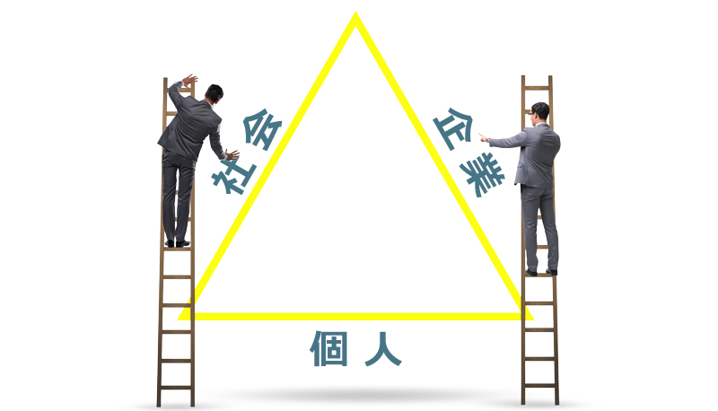 人的資本経営の実現に向けた日本企業のあるべき姿 ～人的資本の歴史的変遷から考察する～