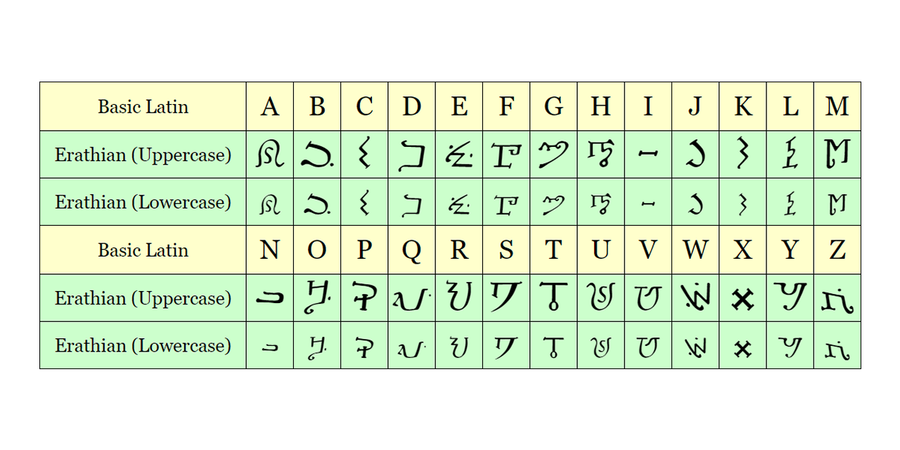 erathian-font