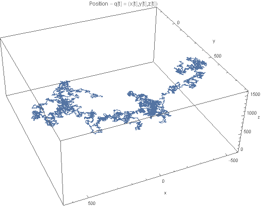 Thermodynamics-and-Statistical-Physics