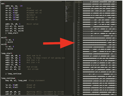 riscv-assembler