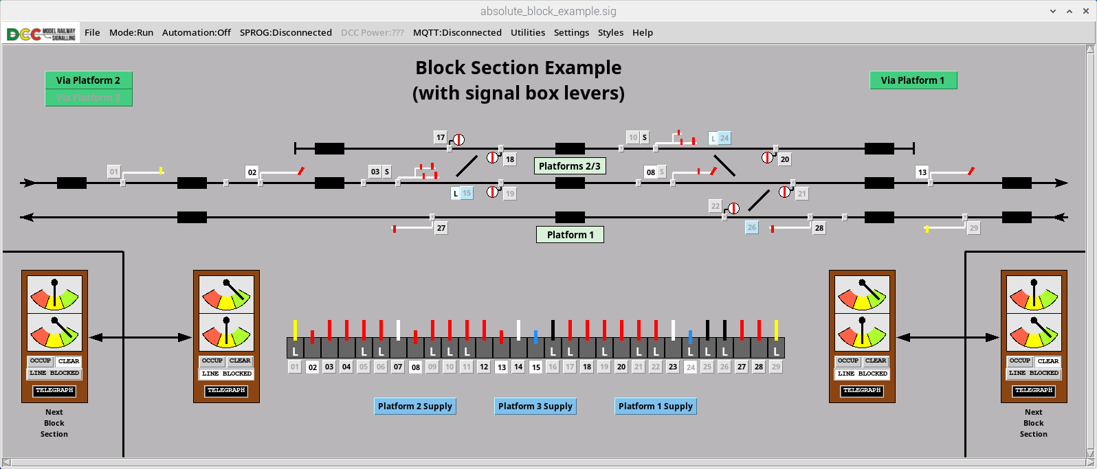 model-railway-signalling