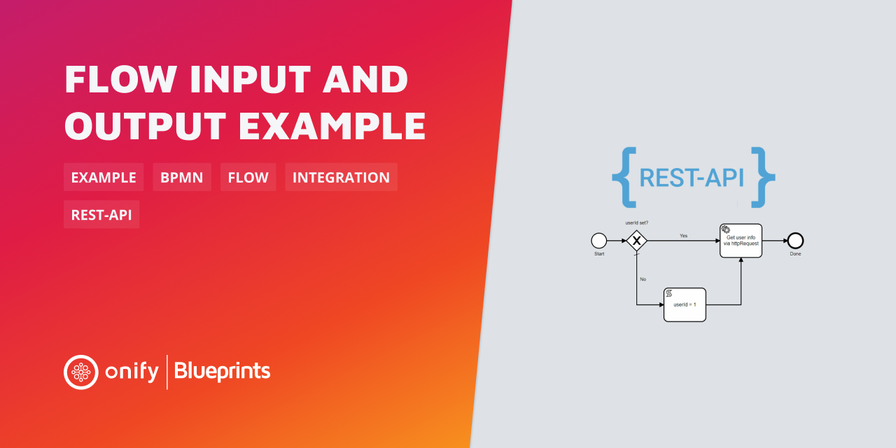 blueprint-flow-input-output-example