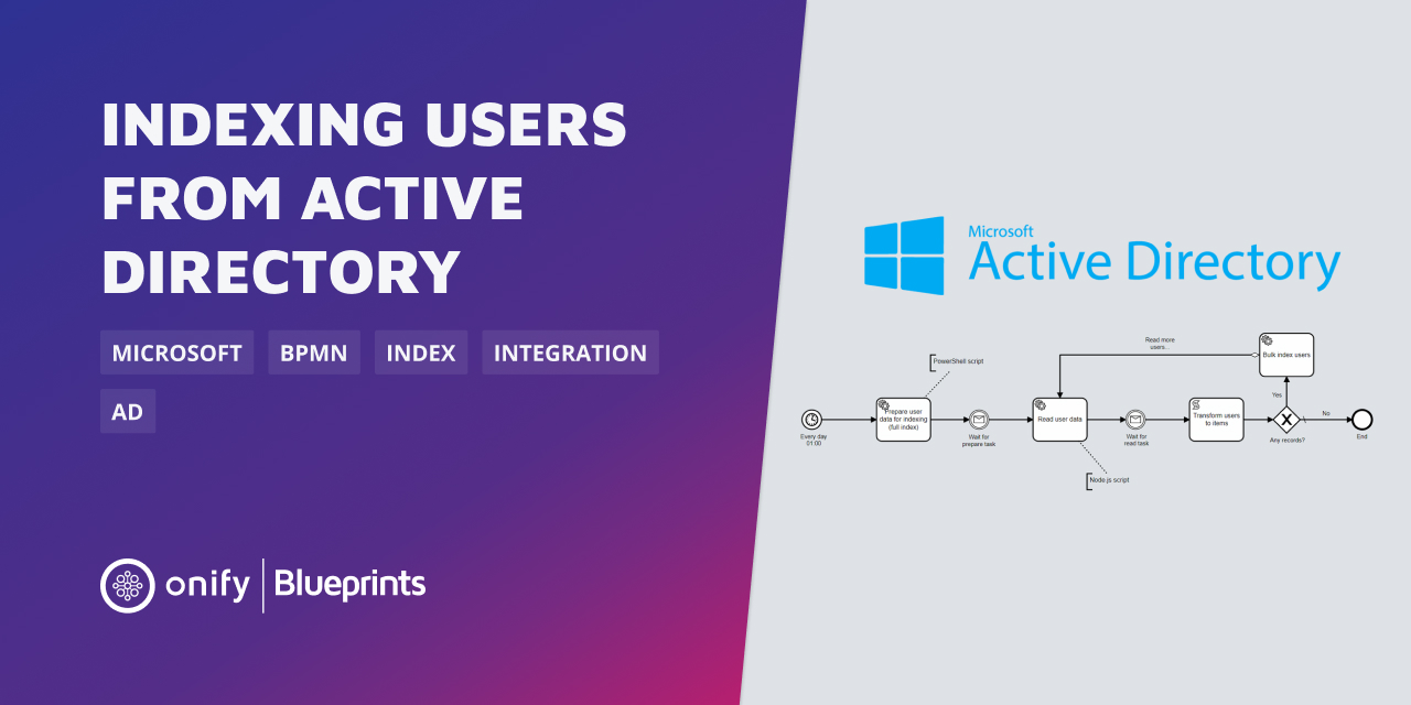 blueprint-activedirectory-index-users