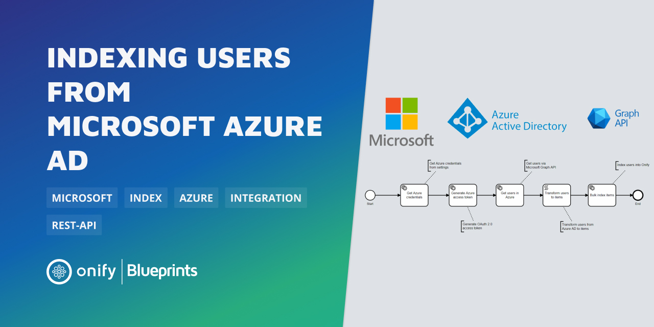 blueprint-azure-index-users