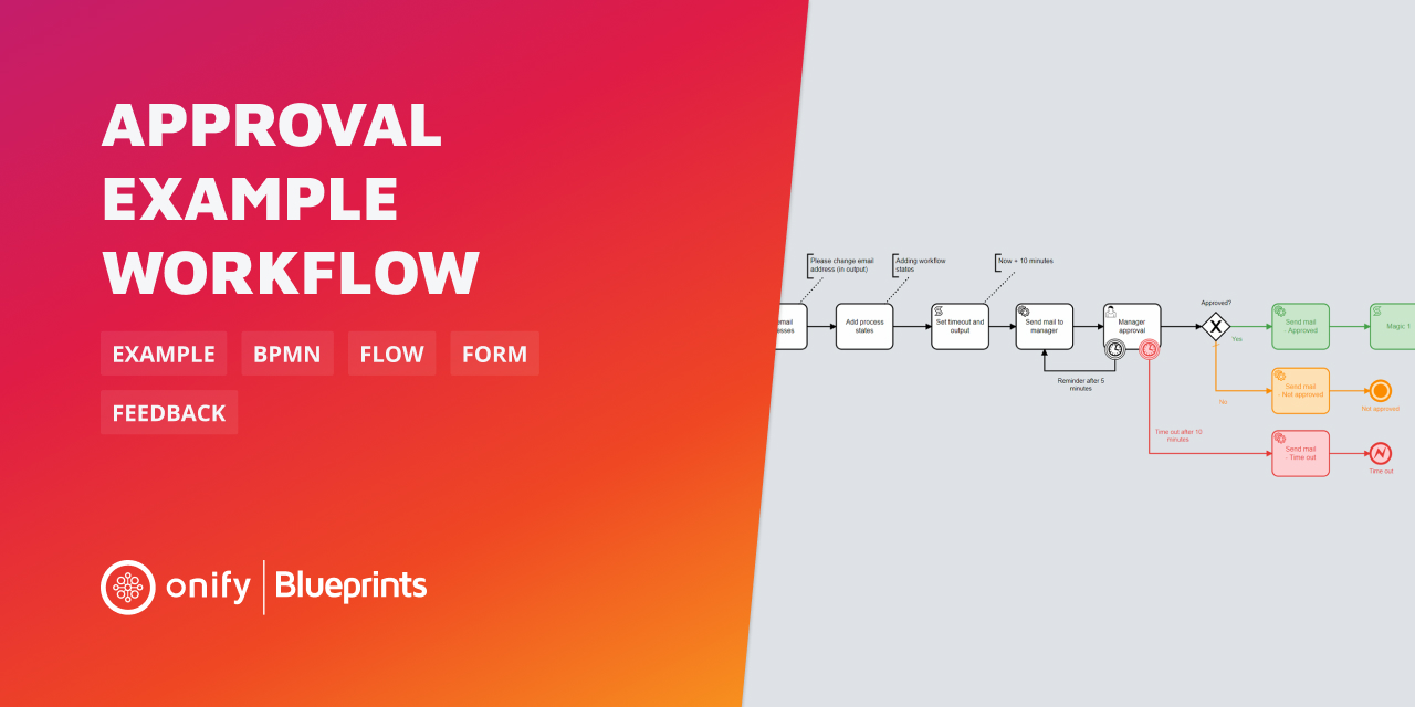 blueprint-approval-example