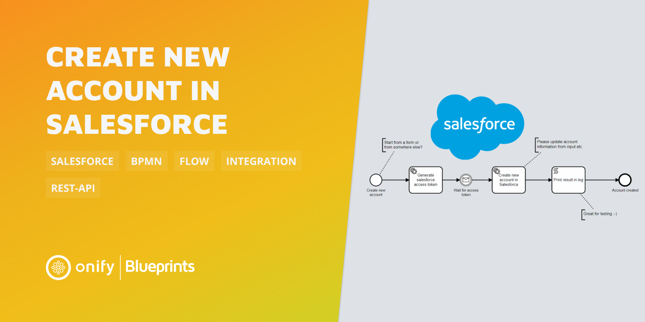 blueprint-salesforce-create-account