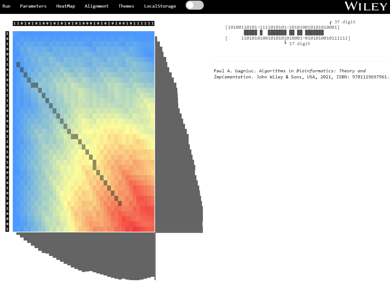 Jupiter-Bioinformatics-V2-experiments