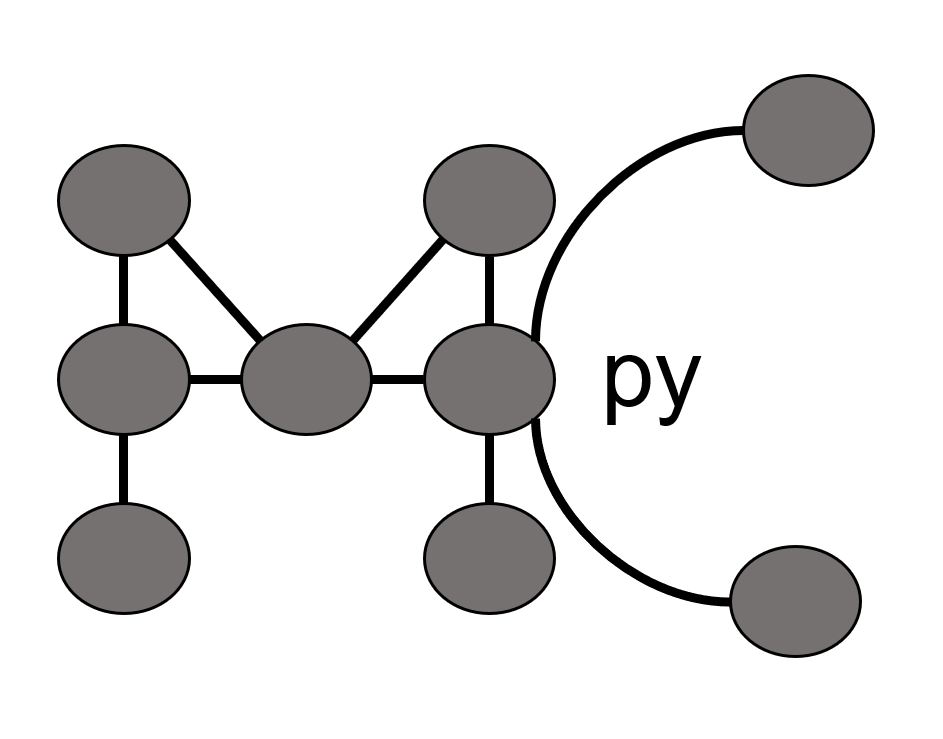 MolClustPy