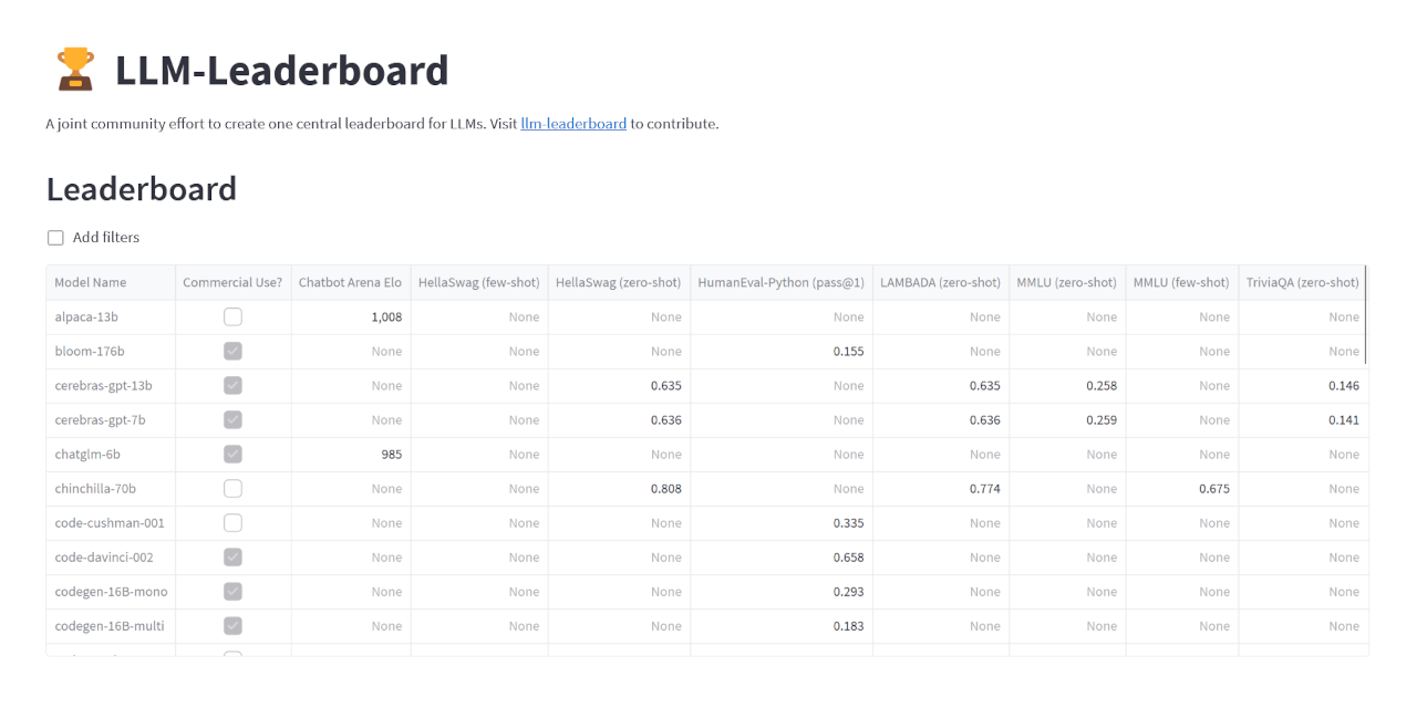 llm-leaderboard