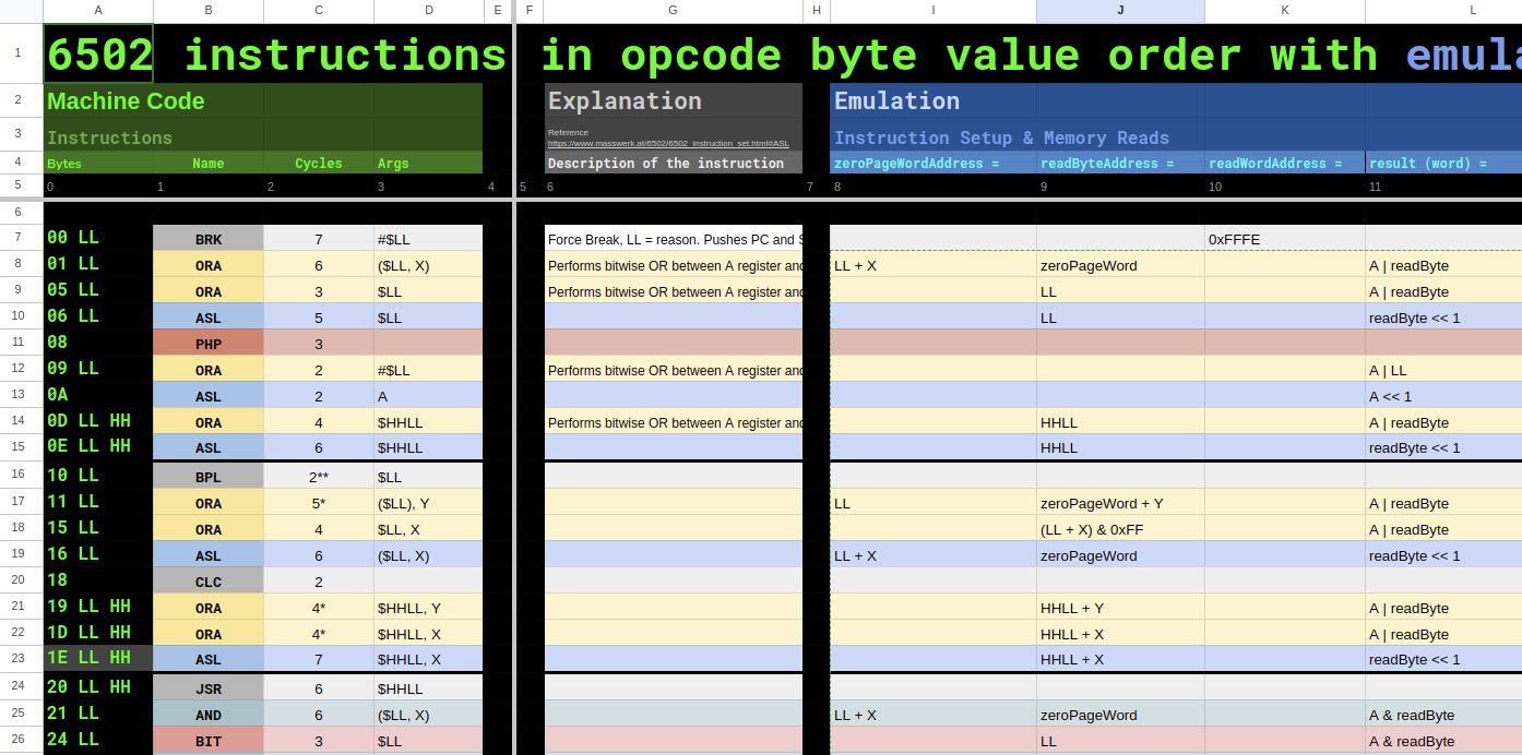 6502_THE_SPREADSHEET