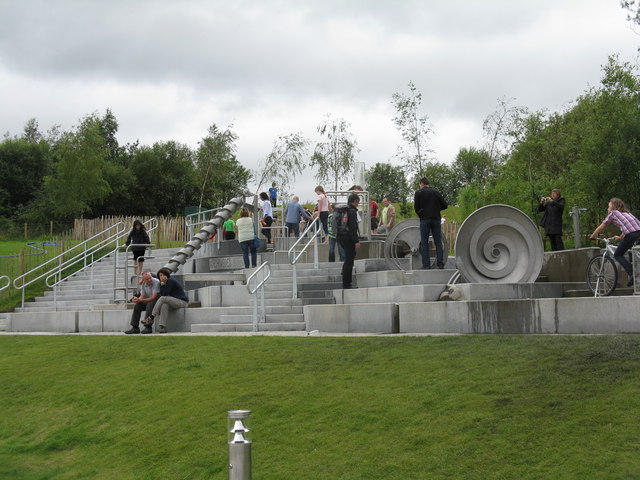 Water Park at the Falkirk Wheel