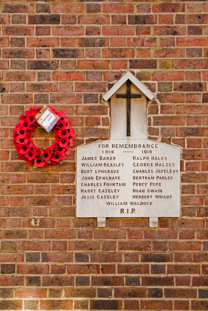 World War 1 Street Memorial, Sopwell Lane