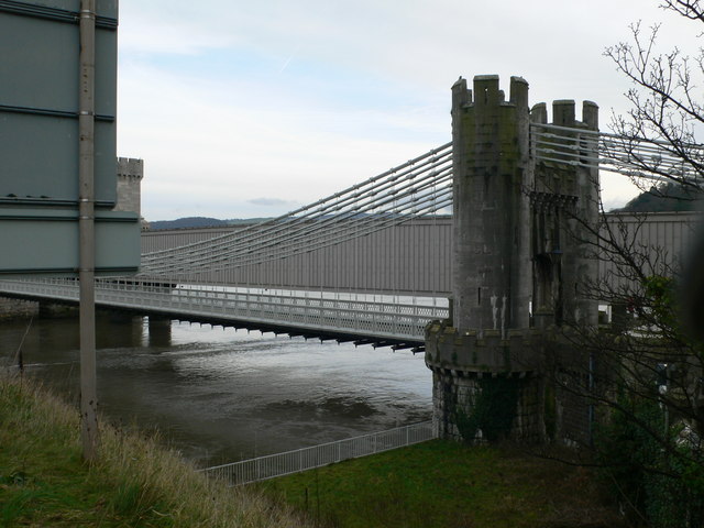 Two bridges, Conwy