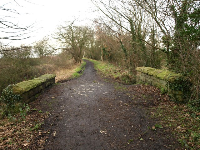 Cinder Track entering North York Moors National Park