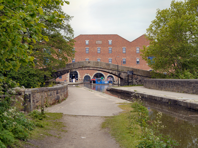 Dukinfield Aqueduct and Portland Basin