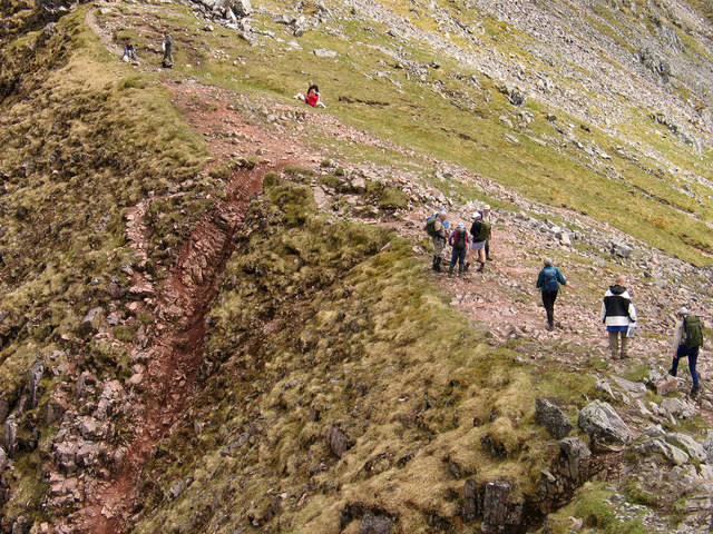 Bealach Dearg