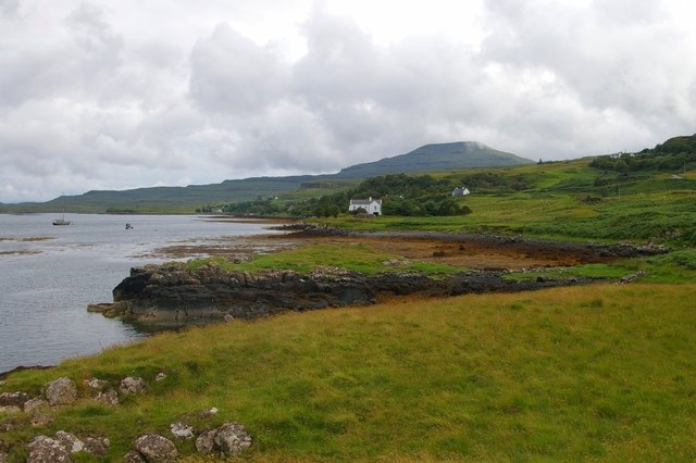 Colbost coastline