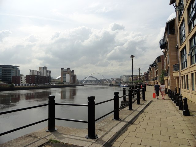 Looking west along the Quayside