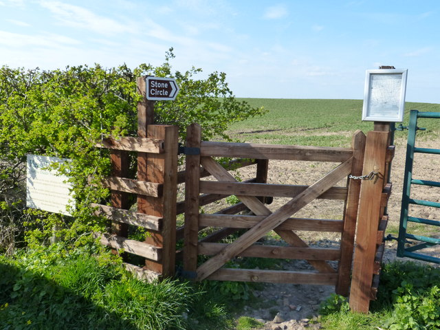 Access to Duddo Stone Circle