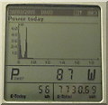 TQ2081 : Solar PV output in eclipse behind cloud by David Hawgood