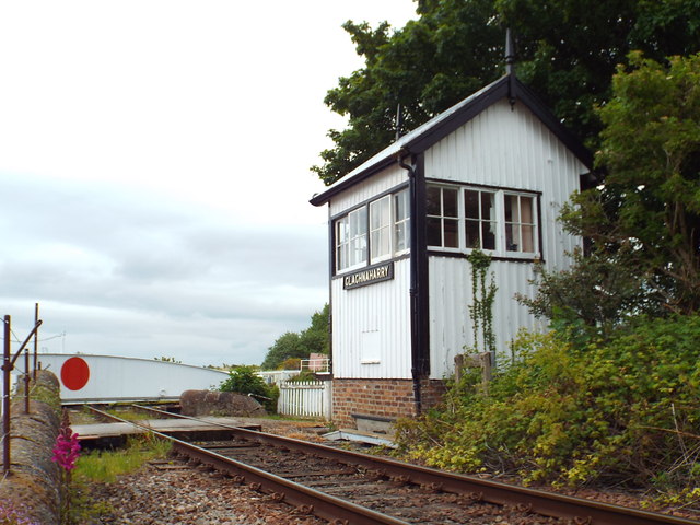 Clachnaharry signal box, Inverness